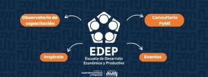 edep2.1